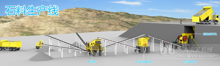 制砂生产线工作原理