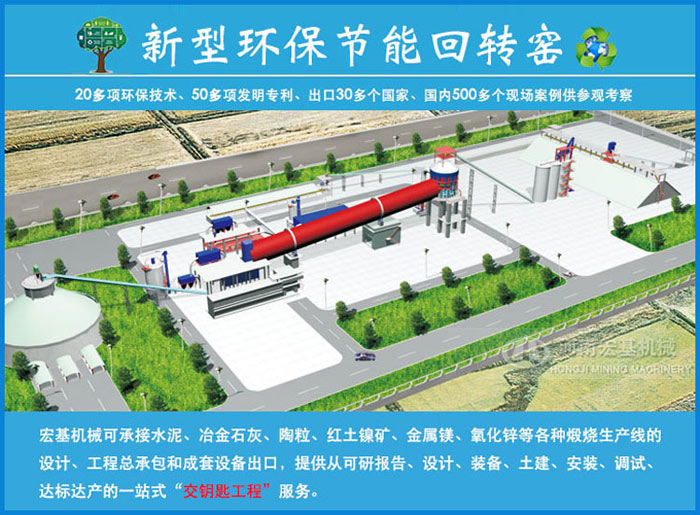 河南石灰窑厂家排行榜,江西赣州时产150吨环保回转窑 河南石灰窑厂家排行榜,江西赣州时产150吨环保回转窑
